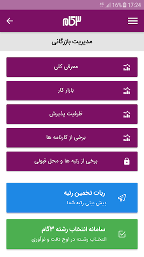 راهنمای ارشد مکمل سامانه انتخاب رشته ارشد 3گام