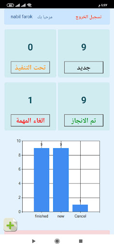 Android application ادارة المهام - Task Organizer screenshort