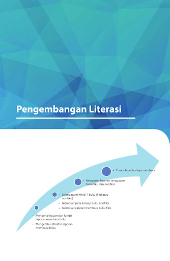 Bahasa Indonesia Kelas 9 K13 Screen 3
