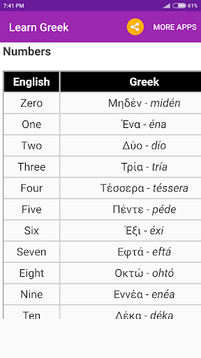 Learn Greek Screen 3
