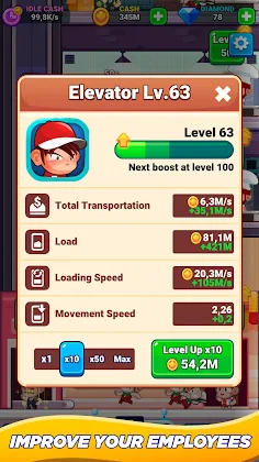 Idle Restaurant Empire Tycoon - Screenshot 4