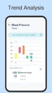 BP Diary - Blood Pressure log