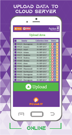 Anirban Mobio-Finance