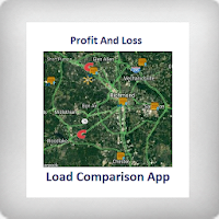 Profit and Loss Spreadsheet Load Comparison App