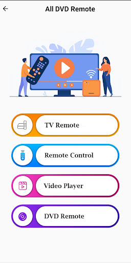 Android application All DVD Remote Control screenshort