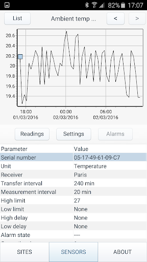 Smart-Vue Screen 2