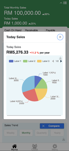 SimBiz® Keyman Screen 2