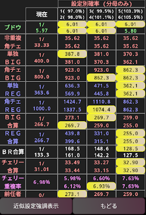 画像クリックでメニュー表示／非表示