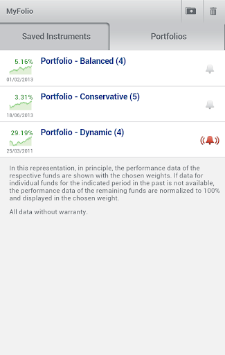 DWS Holding & Service Active: Screen 3