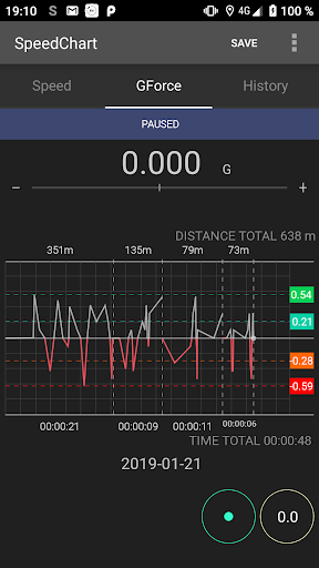 SpeedChart GPS Speedometer Screen 2