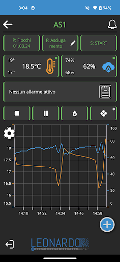 Madefrigor Leonardo App