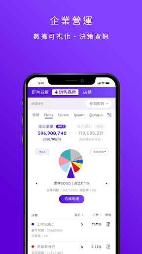 輔翼科技-即時資訊 Screen 3