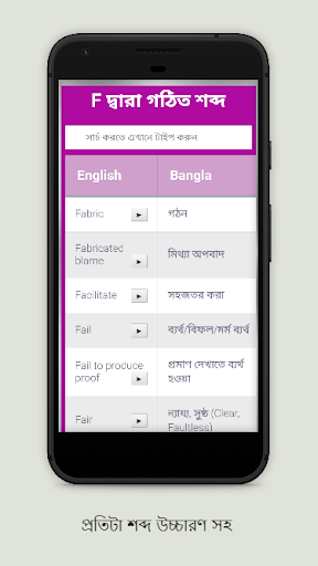 English Newspaper Words ইংরেজি পত্রিকার ভোকাবুলারি