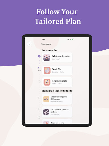 Birds Relations For Couples