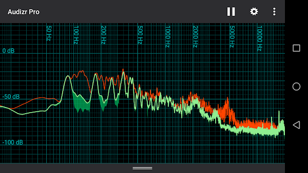 Audizr Pro - Spectrum Analyzer screenshot 2