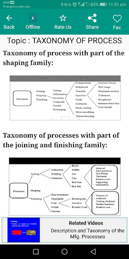 Manufacturing engineering
