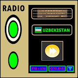 Uzbekistan Radios Live icon
