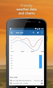 3B Meteo – Wettervorhersagen MOD APK (freigeschaltet) 3