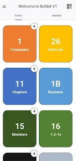 BXL BIZNET