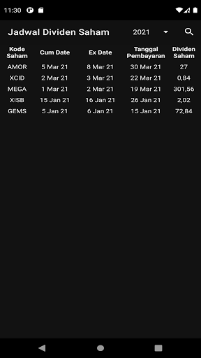 Jadwal Dividen Saham 2024 Screen 2