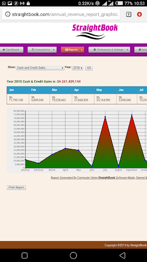StraightBook  Accounting App