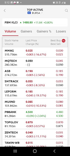 KenTrade 2.0 Screen 3