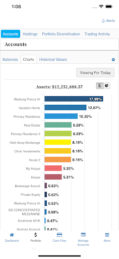 Midland Wealth Access Screen 3