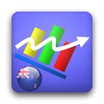 Cover Image of Download My NZX New Zealand Stock Exch  APK