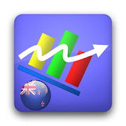 Top 40 Finance Apps Like My NZX New Zealand Stock Exch - Best Alternatives