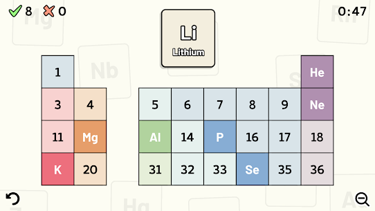Periodic Table Quiz Mod Apk Download 6