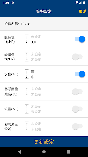 水質監控-PZF Screen 3