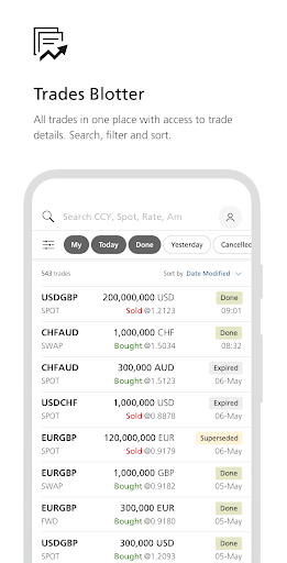 UBS Neo FX Screen 3