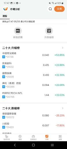 CNI Securities Trading App Screen 3