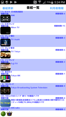 A Keyhole Tv Androidアプリ Applion