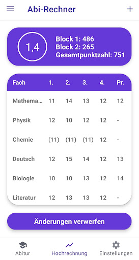 Abi-Rechner  Hessen