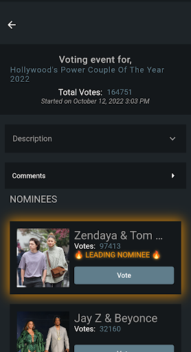 NETIZENS CHOICE Voting App