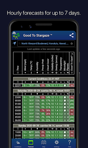 Good To Stargaze Screen 2