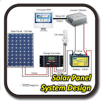 Солнечная панель дизайн