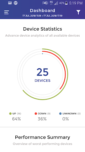 Aperçu de l'application