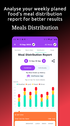 Screenshot of Meal & Diet Planner App