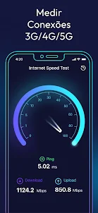 Teste velocidade da Internet
