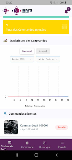INRIS FORMATEUR Screen 2