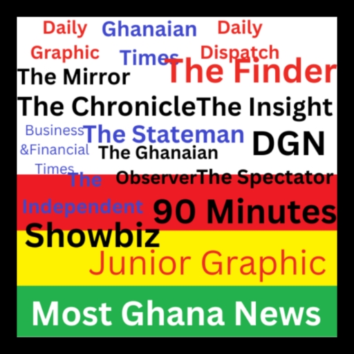Most Ghanaian Newspapers