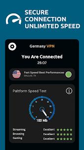 Germany VPN Germany IP Address