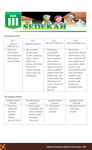 Fikih MI Kelas 5 KSKK 2020