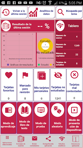 BMAT Revision del examen Conceptos y cuestionarios