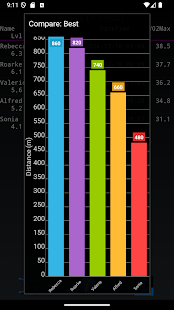 Beep Test Pro Screenshot