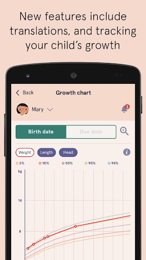 MCH App (Maternal and Child He Screen 3