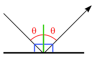 STROKEBALL - Screenshot 3