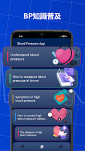 血壓應用程序和 AI